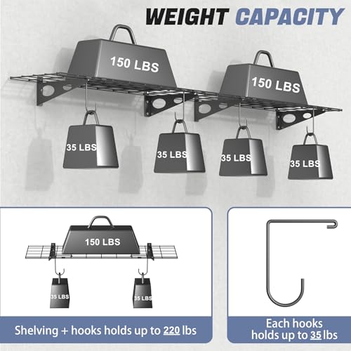 2 Pack Garage Wall Shelves (Black / 12*48inch)