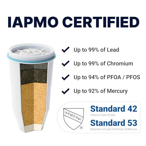 52 Cup Large Water Filter Dispenser Removes PFOA (52-Cup)