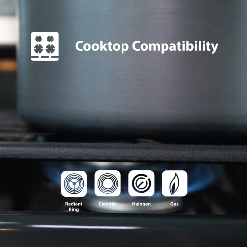 4 Piece Set Nonstick Diamond Coated Aluminum W
