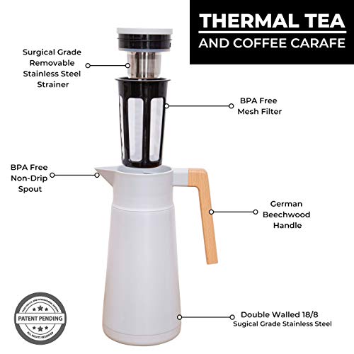 Thermal Coffee Carafe 68 Oz (Gray)