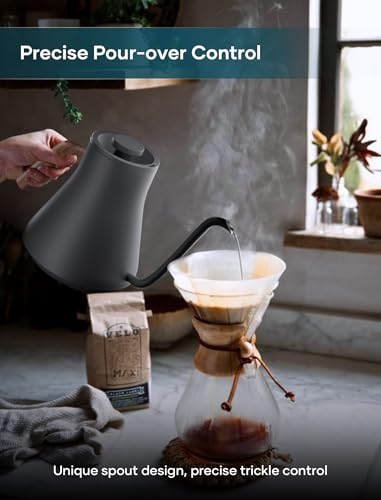 Electric Kettles (Dark Grey)