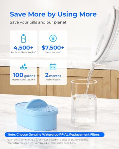 PT-72C-A Glass Alkaline Water Filter Pitcher, 7-Cup, Blue