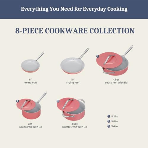 Premium G7 Ceramic Cookware Set (Fusion Red)