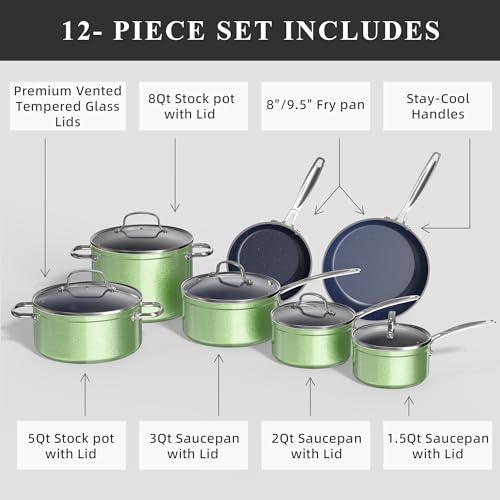 Healthy Duralon Blue Ceramic Nonstick Cookware Set (Metallic Pistachio Green / 12pc Cookware Set / Cookware Set)