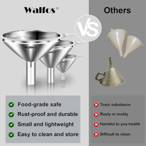 Mini Stainless Steel Funnels (3 Count)