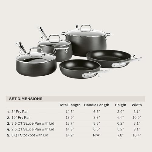 HA1 Hard Anodized Nonstick (8 Piece Set)