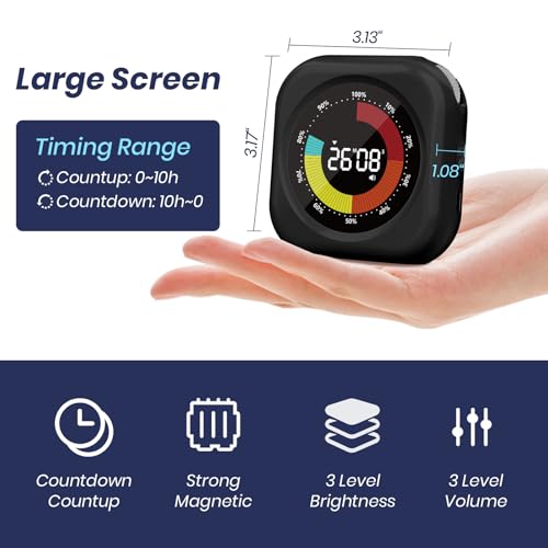 Visual Timer for Kids (2 Count)