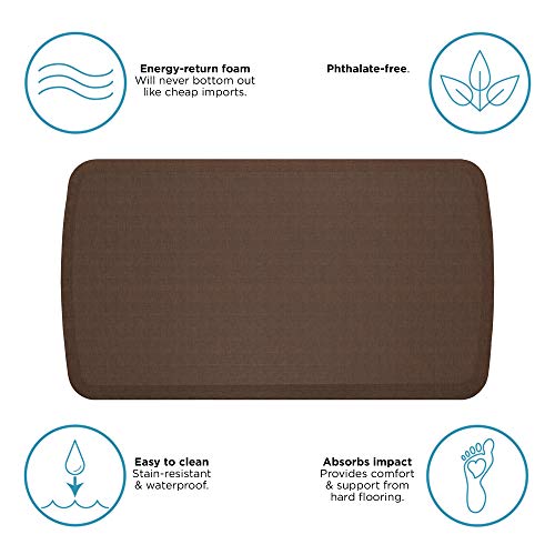 Linen Truffle Elite Premier Gel & Foam Anti (36"L x 20"W x 0.8"Th / Linen Truffle)