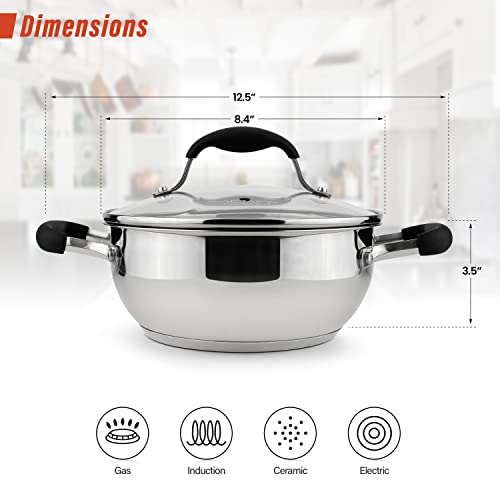 18 10 Stainless Steel Everyday Pan (0.5 Quarts)