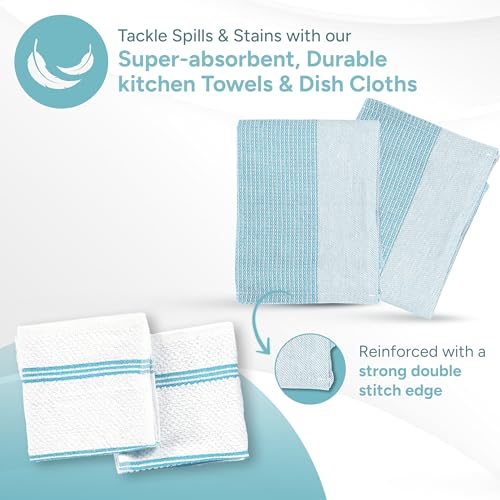 Oven Mitts and Pot Holders Sets (04: Oven Mitts - Aqua / Oven Mitt Set - 8 Pack)