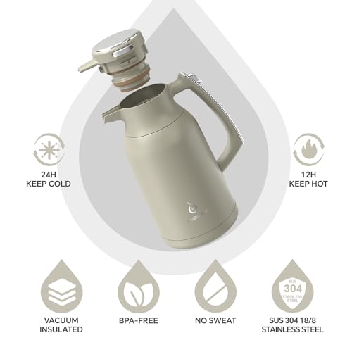 Thermal Coffee Carafe 68oz (Celadon / 68 Ounces)