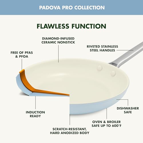Padova Pro 8" and 10" 2 Piece Frying Pan Skillet Set (Blue Haze / 2-Piece Frying Pan Set (8" & 10"))
