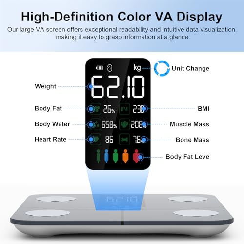 Smart Scale for Body Weight (Black / 4-electrode)