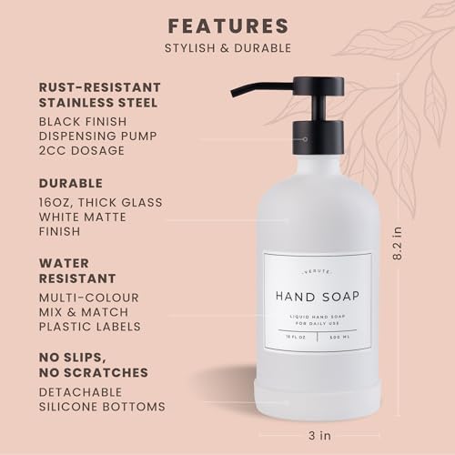 Hand and Dish Soap Dispenser for Kitchen and Bathroom (Matte White Bottle / Black Pump)