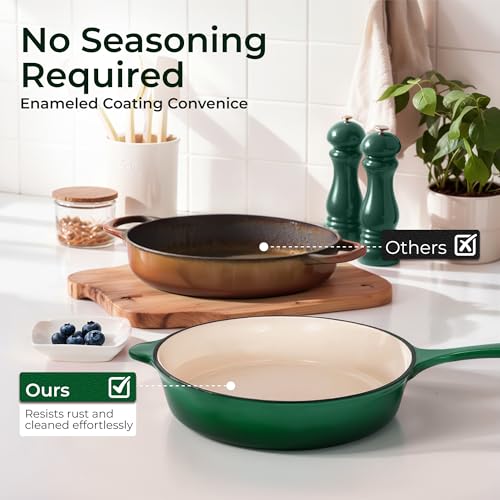 7Pcs Enameled Cast Iron Cookware Sets (7 Pcs - Emerd)