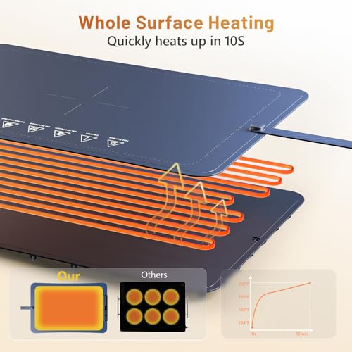 Warming Tray with Full Surface Heating