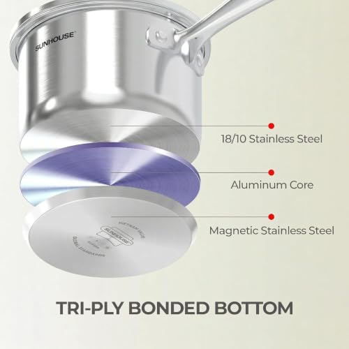 Stainless Steel Saucepan