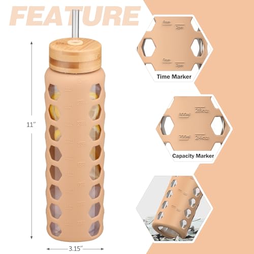 Glass Water Bottle (Amber / 32 Ounces)