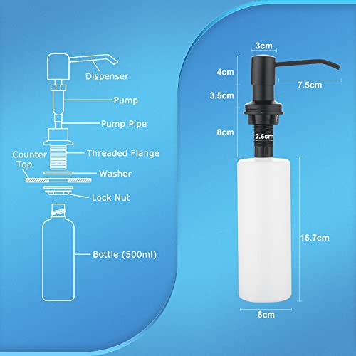 Dish Soap Dispenser for Kitchen Sink