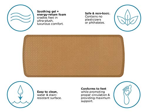 Elite Premier Gel & Foam Anti (48"L x 20"W x 0.8"Th / Basketweave Khaki)