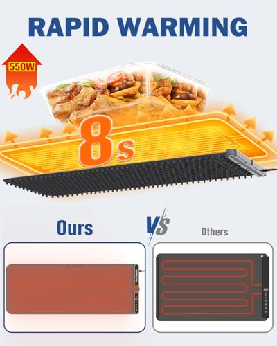 Warming Mat for Food Extra Large (Gray / 39.4x15 Inch)