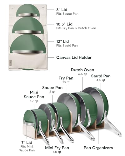 31-Piece Non-Stick Ceramic Cookware Bundle (Sage / 31pc Set)