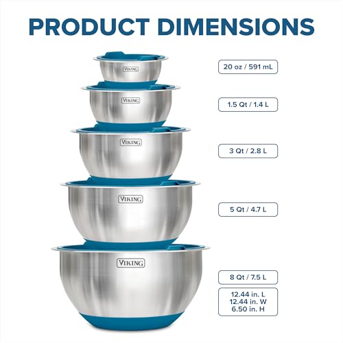 Mixing Bowls Set (Teal)