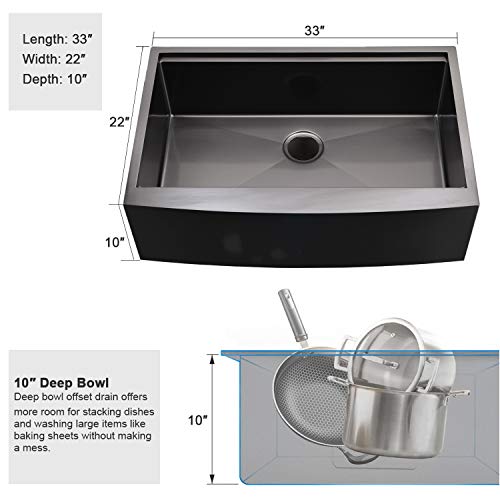 33 Inch Black Farmhouse Sink Workstation (33"L x 22"W x 10"D / Matte Black)