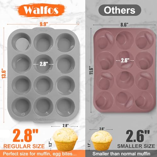 Silicone Muffin Pan with Metal Frame (2 Pcs: 12 Cups with frame, Regular Grey)