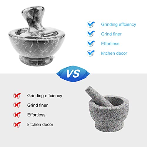 Mortar and Pestle Set