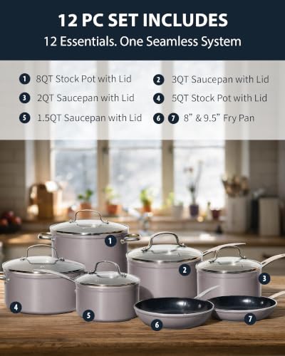12pc Forged Lightweight Cookware Set (Clay (G10))