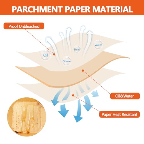 Parchment Liners for Ninja Crispi Air Fryer (For Ninja Crispi)