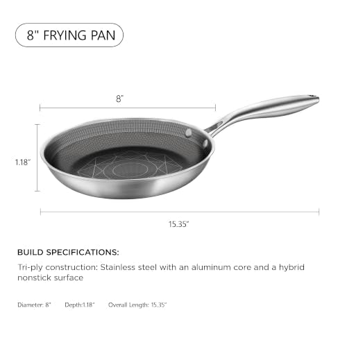 8 Inch Stainless Steel Pan (Silver / 8 Inch)