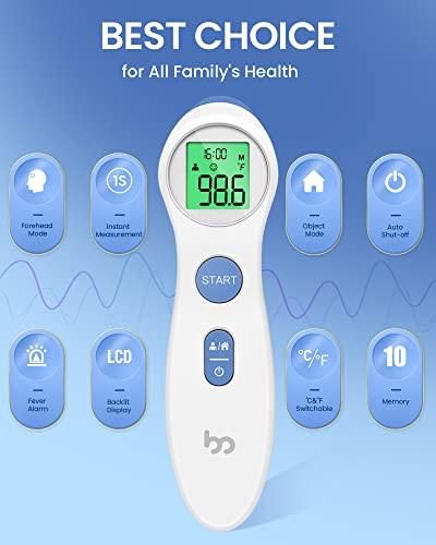 Forehead Thermometer for Adults and Kids (White)