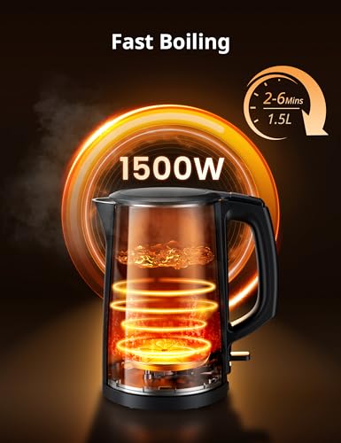 Stainless Steel Double Wall Electric Kettle 1.5L (1.6 Quarts / Metal Black)