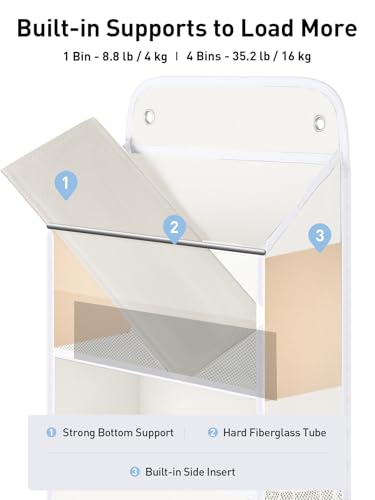 Over the Door Organizer (Cream White / 4 Tier)
