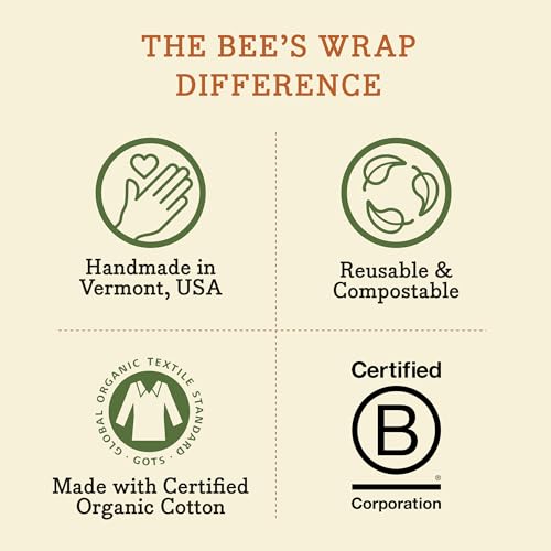 Beeswax Food Wraps (Meadow Magic / 2 Large & 3 Medium)