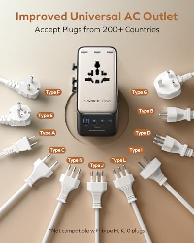 9-in-1 High-Power Universal Travel Adapter, 205W GaN Worldwide Charging Hub with 6 USB-C & 1 USB-A, AC Outlet, Type A/C/G/I Plugs for 200+ Countries, Safe for Laptops, Phones, Cruise Ready (205 W)