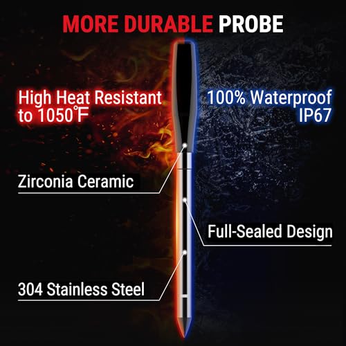 TempSpike 600ft Wireless Meat Thermometer with Ultra