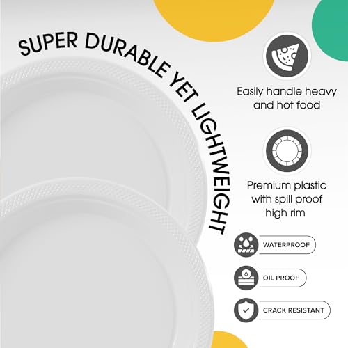 Sturdy White Plastic Plates 7" Cake Plates 100 Pcs (7 inch / White)