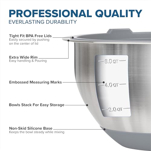 Mixing Bowls Set (Gray)