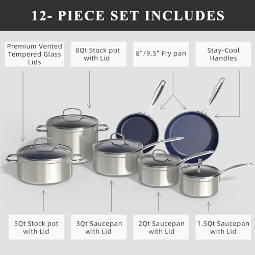 Healthy Duralon Blue Ceramic Nonstick Cookware Set (Metallic Tinsel Silver / 12pc Cookware Set / Cookware Set)