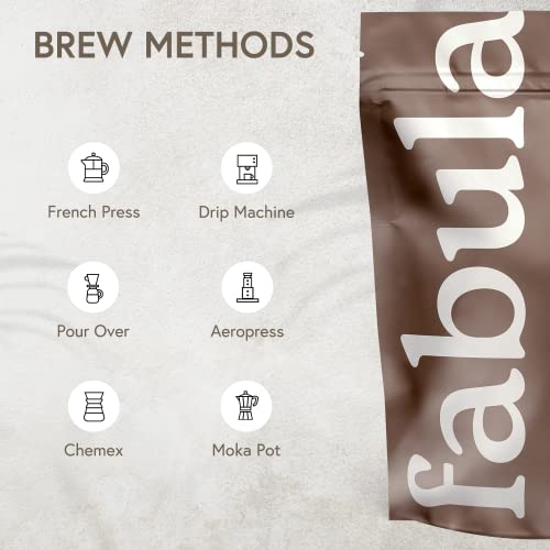 Low Acid Coffee (12 Ounce (Pack of 1))