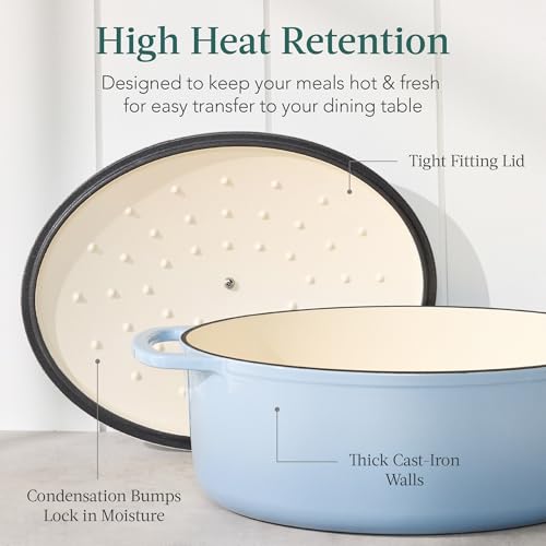 Oval 7.5 Quart Enamel Cast (Cornflower Blue / 7.5qt Oval)