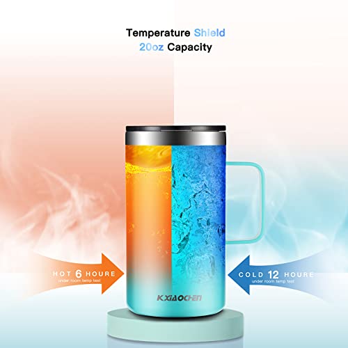 2 Pack 20 oz Insulated Coffee Mugs (B2.Pink+Blue green / 20 ounces (2 pack))