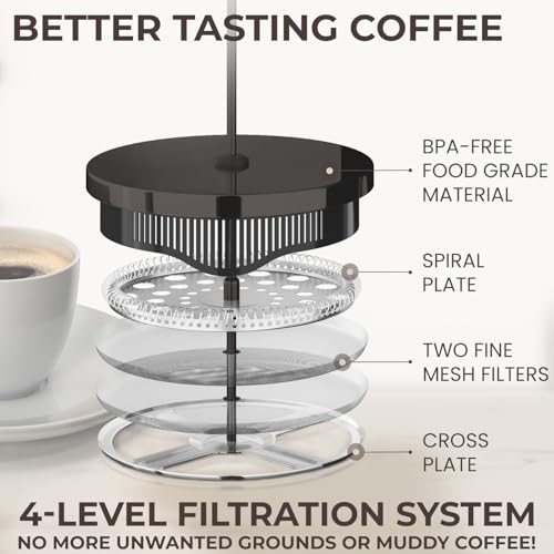 Stainless Steel French Press Coffee Maker 34 oz (Dark Chrome)