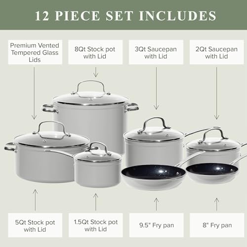 Healthy Duralon Blue Ceramic Nonstick Cookware Set (Cool Gray / 12pc Cookware Set / Cookware Set)