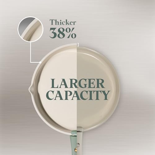 20pcs Titanium Cookware Set (Gradient Green)