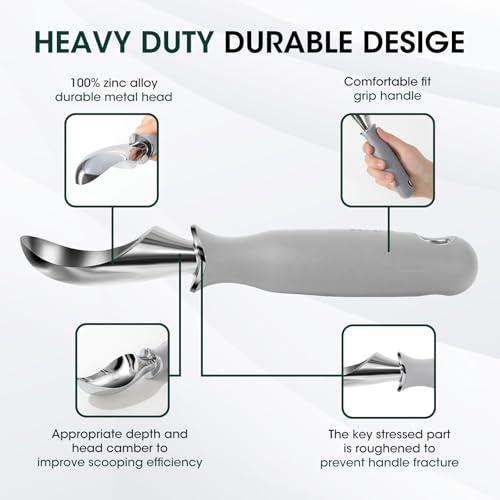 Premium Heavy Duty Ice Cream Scoop with Ergonomic Grip Handle (Gray)
