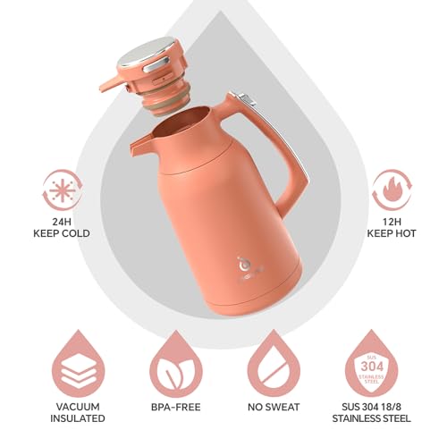 Thermal Coffee Carafe 68oz (Coral / 68 Ounces)